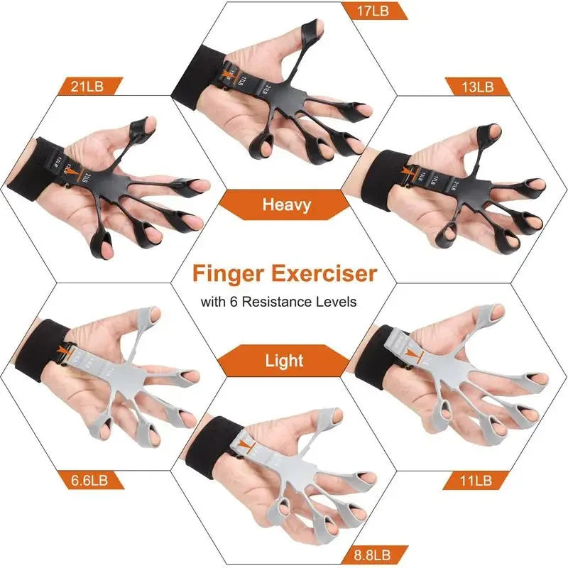 Finger Gripper Exerciser – 6 Resistance Levels for Hand Strength, Guitar Training & Recovery